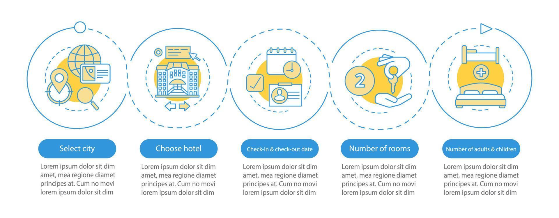 hotel escolhendo o modelo de infográfico vetorial. planejamento de viagem. elementos de design de apresentação de negócios. visualização de dados com etapas e opções. gráfico de linha do tempo do processo. layout de fluxo de trabalho com ícones lineares vetor