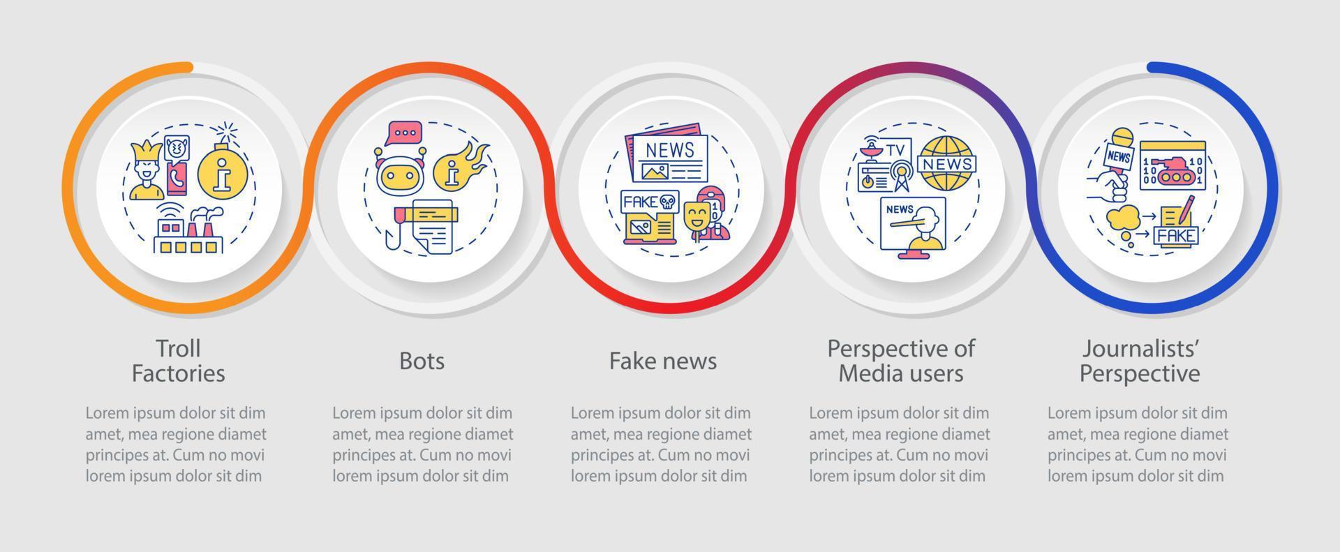 guerra de informações sobre o modelo de infográfico de loop de internet. visualização de dados com 5 passos. gráfico de informações da linha do tempo do processo. layout de fluxo de trabalho com ícones de linha. vetor