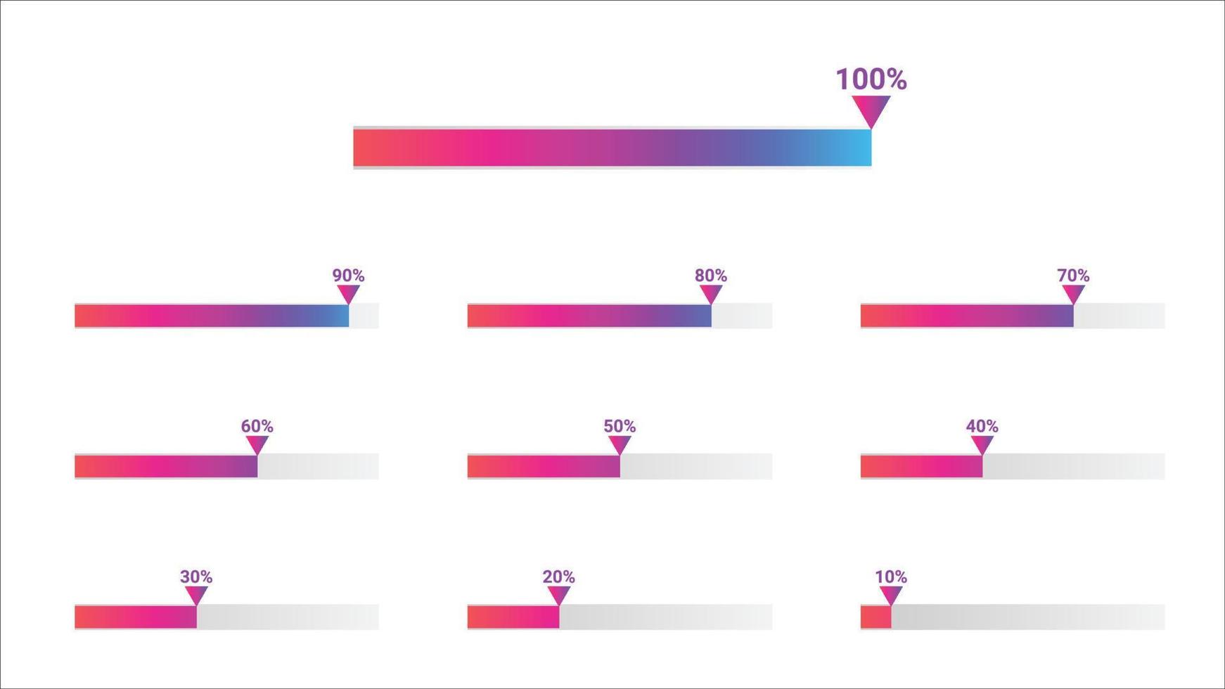Infográficos de 10 a 100 porcentagens criados com elemento de barra de progresso gradiente, conjunto de vetores de infográficos de porcentagem.