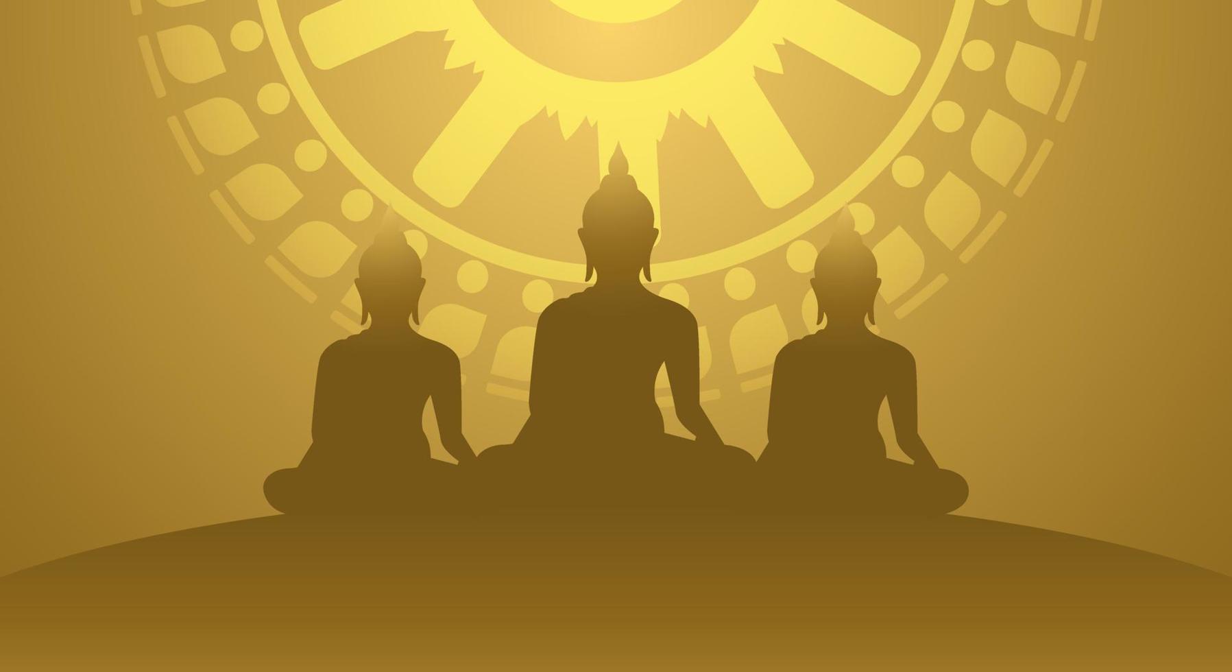 plano de fundo para o dia de makha bucha, dia de vesak, atthami puja, asanha bucha. vetor