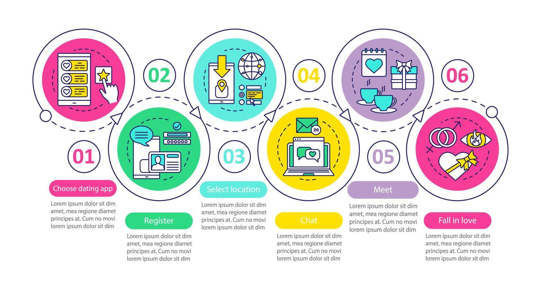 modelo de infográfico de vetor de namoro online. elementos de design de apresentação de negócios. escolha, cadastre-se, converse, conheça. visualização de dados com seis etapas e opções. gráfico de linha do tempo do processo. layout de fluxo de trabalho