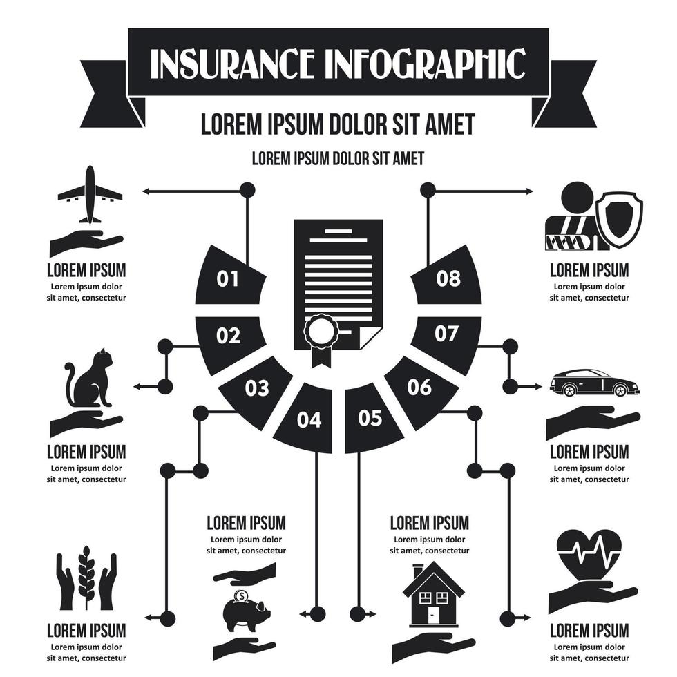 conceito de infográfico de seguro, estilo simples vetor