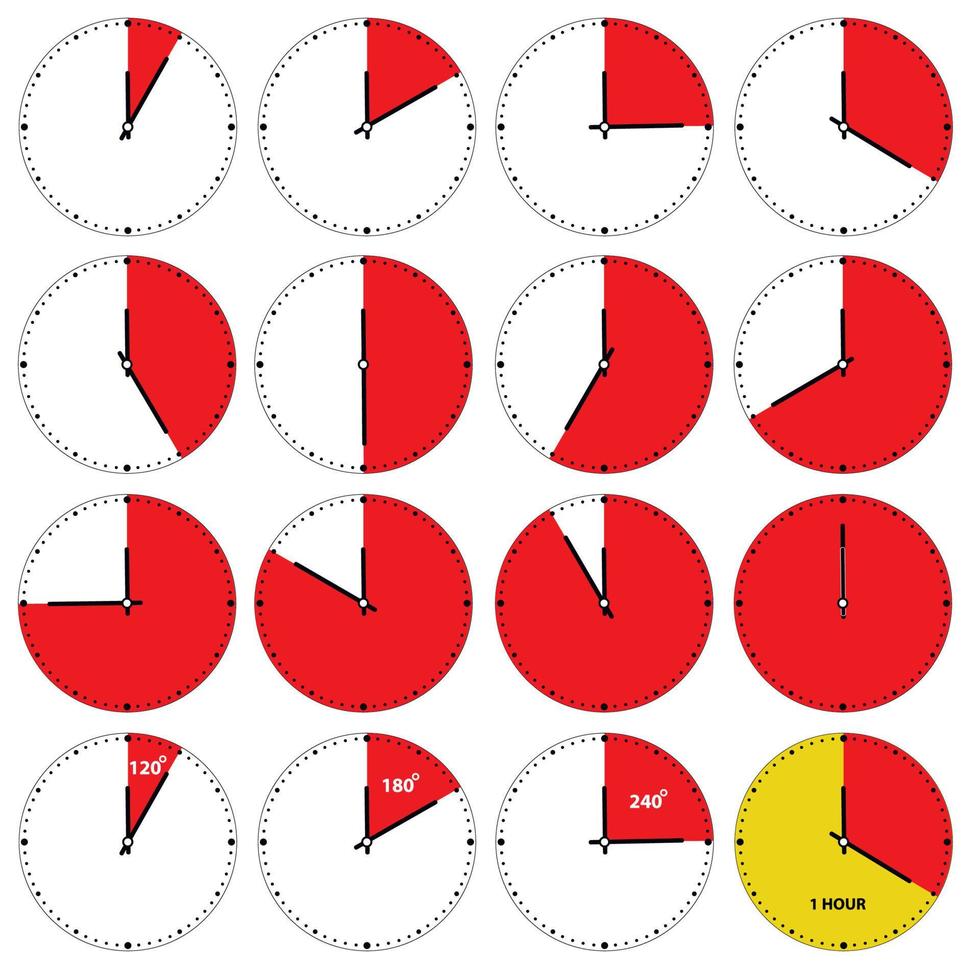 intervalos de hora em hora que representam o tempo em intervalos de cinco minutos. fundo para tempos de cozimento, competições, jogos cronometrados, programas de treinamento. vetor