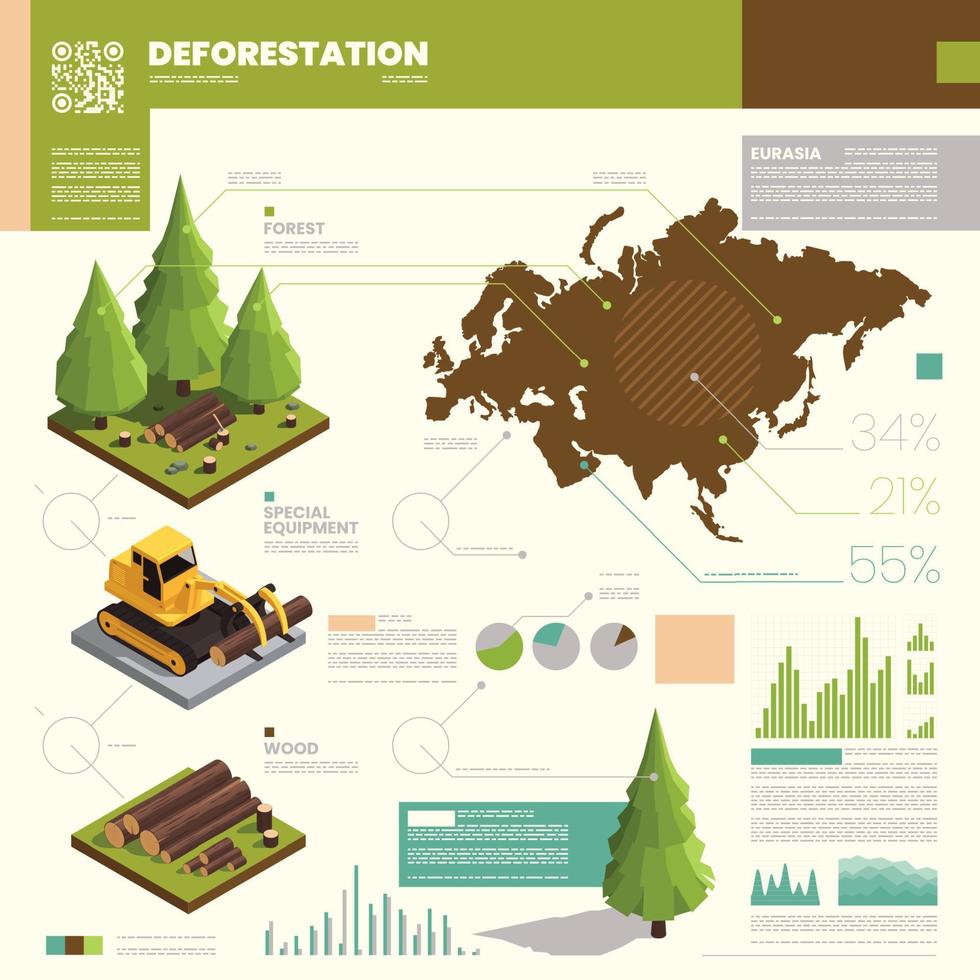 conjunto de infográfico de desmatamento vetor