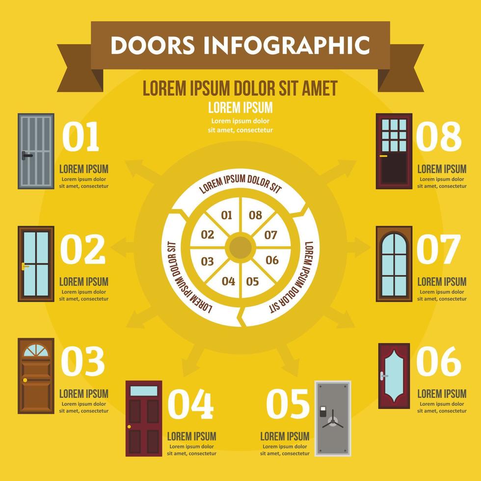 conceito de infográfico de portas, estilo simples vetor