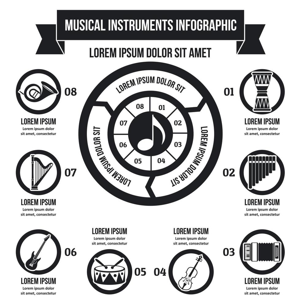 conceito de infográfico de instrumento musical, estilo simples vetor