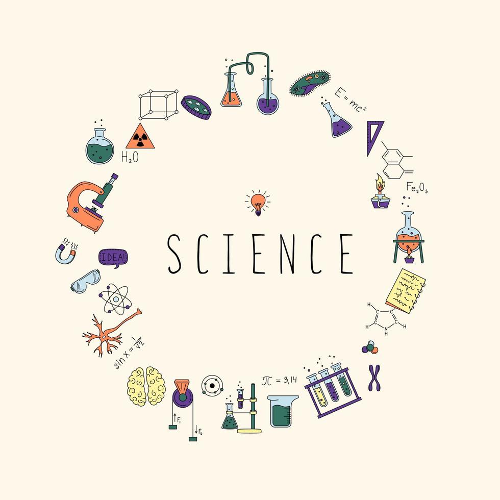 ciência definida com elementos da ciência. frascos, microscópio, fórmulas e muito mais. o conceito de física, química, biologia. vetor