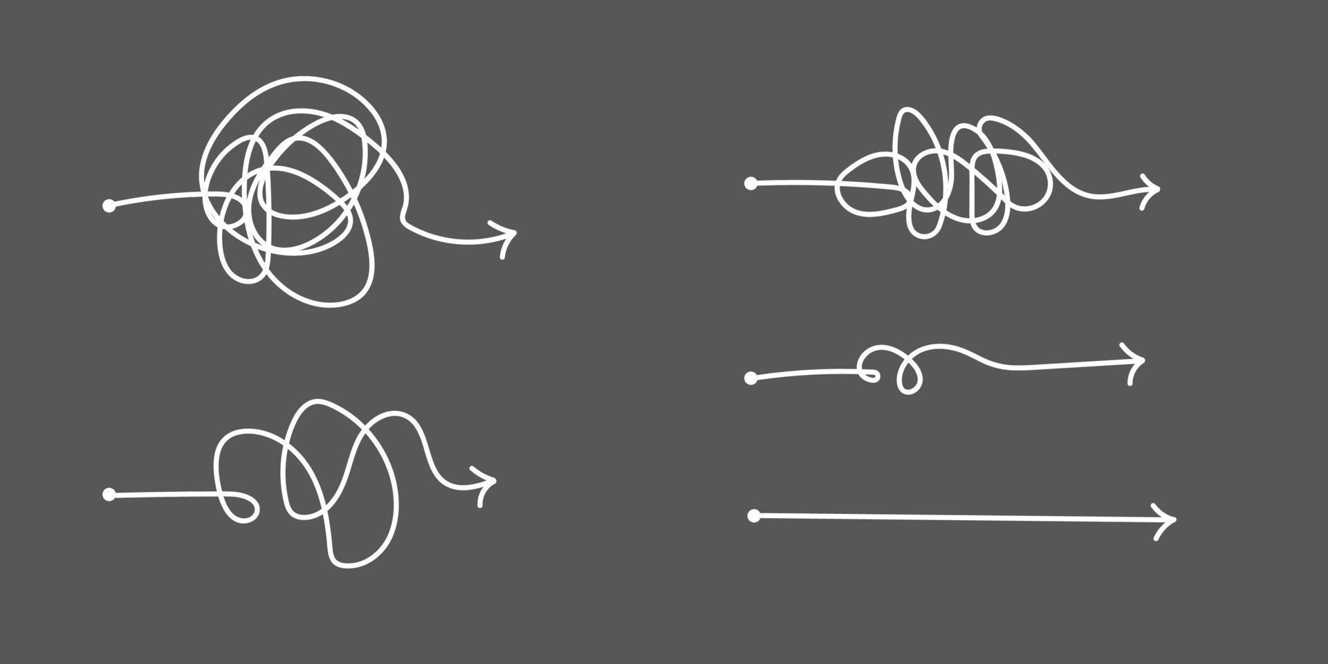 a maneira de resolver uma ideia complexa. processo de entendimento. linhas de rabiscos caóticos com uma seta. clareza de pensamento, brainstorming. ilustração vetorial doodle vetor