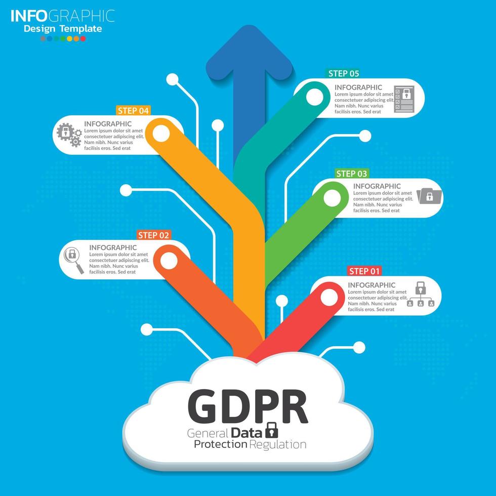 conceito de segurança infográfico gdpr vetor