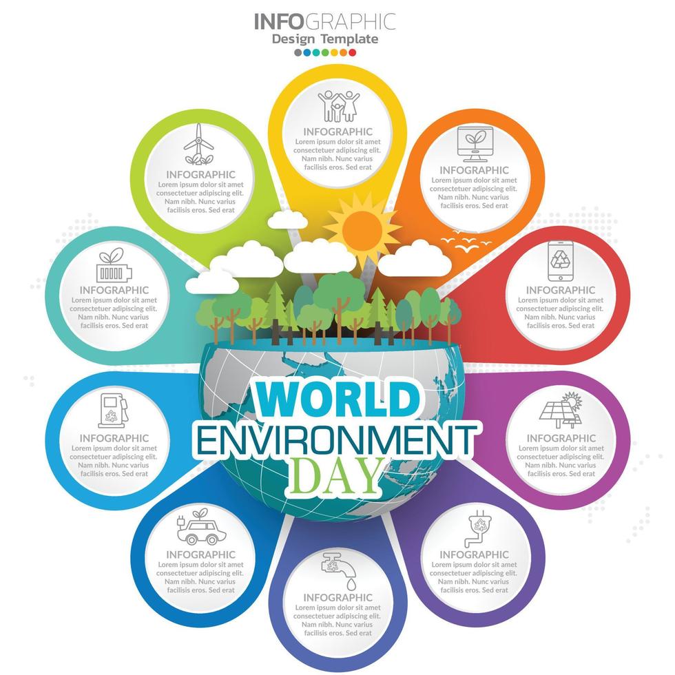 dia mundial do meio ambiente com modelo de infográfico de negócios. vetor