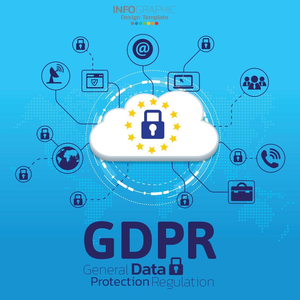 conceito de segurança infográfico gdpr vetor