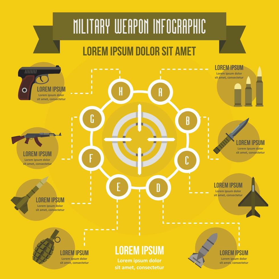 conceito de infográfico de arma militar, estilo simples vetor