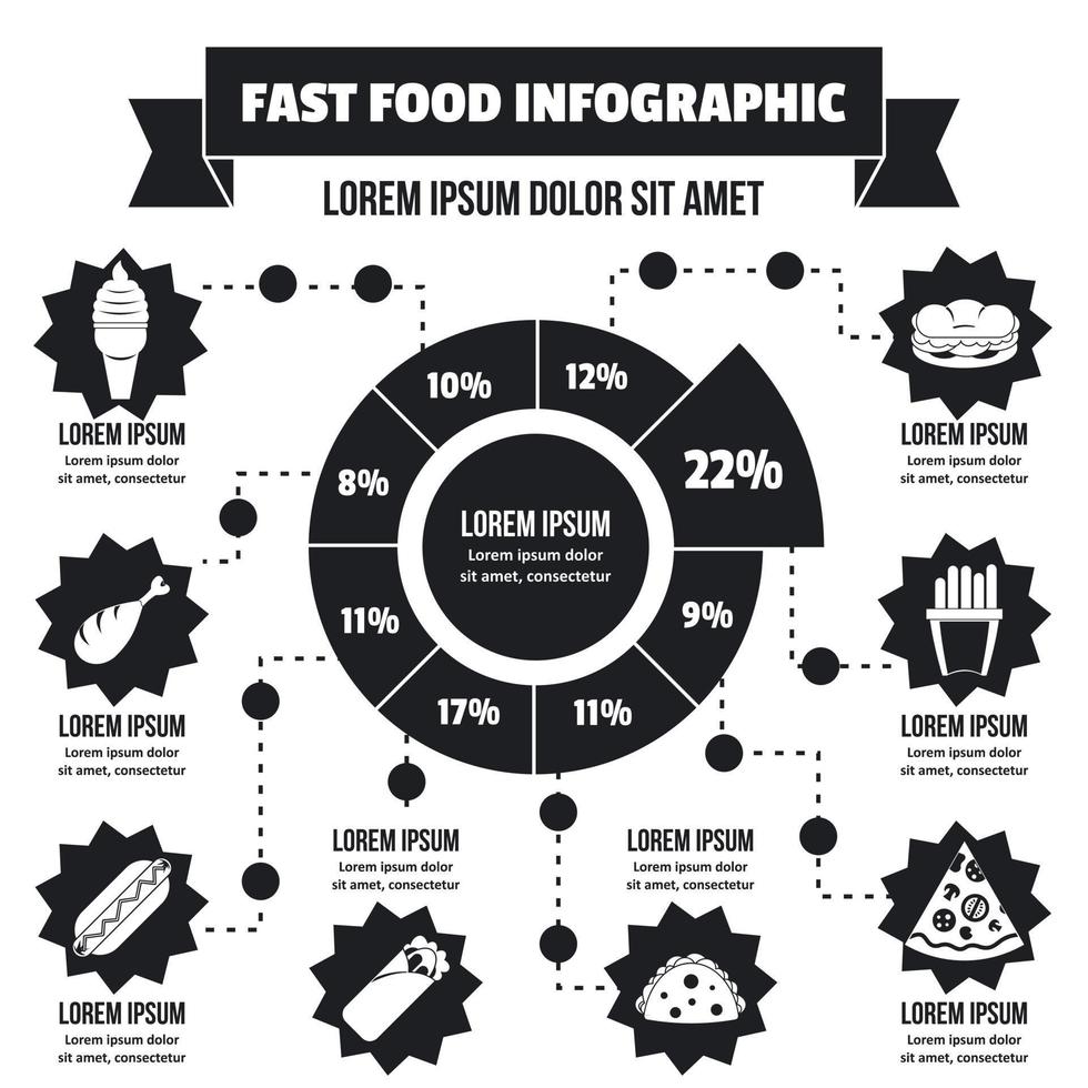 conceito de infográfico de fast food, estilo simples vetor