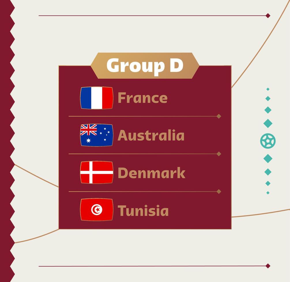 futebol mundial 2022 grupo d. bandeiras dos países participantes do campeonato mundial de 2022. ilustração vetorial vetor