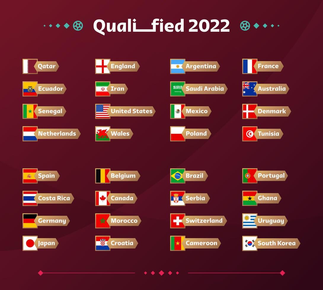 conjunto de grupos e bandeiras do futebol mundial 2022. bandeiras dos países participantes do conjunto do campeonato mundial de 2022. ilustração vetorial vetor
