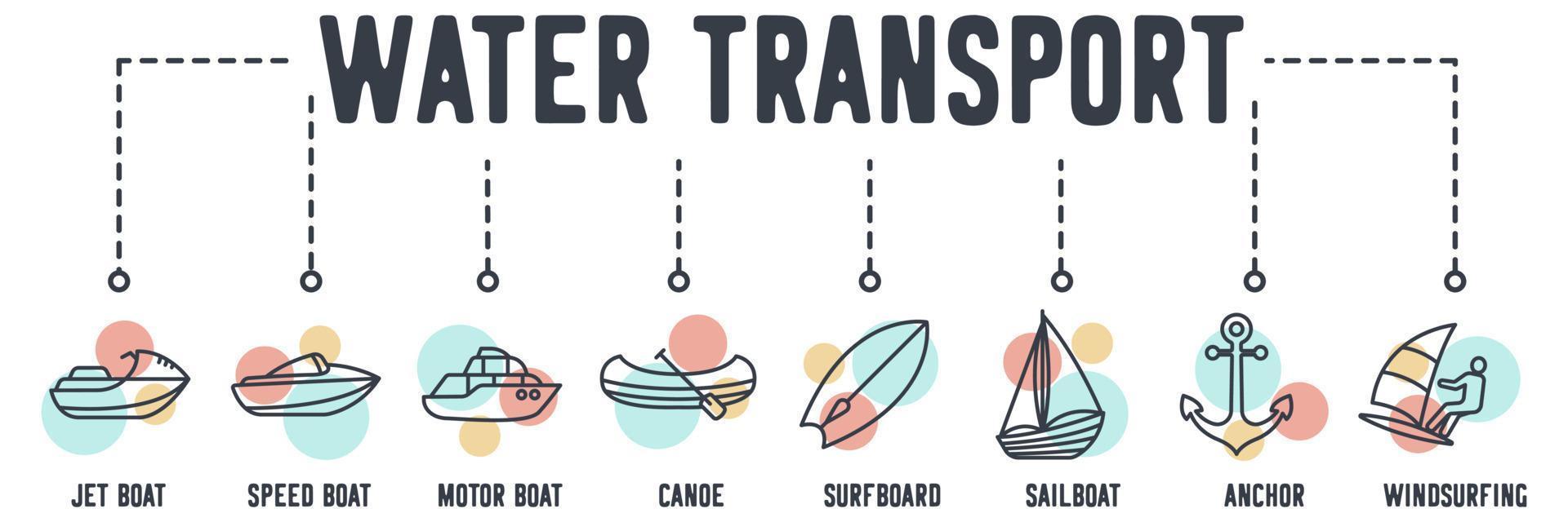 ícone de web de transporte de água. barco a jato, lancha, barco a motor, canoa, prancha de surf, veleiro, âncora, conceito de ilustração vetorial de windsurf. vetor