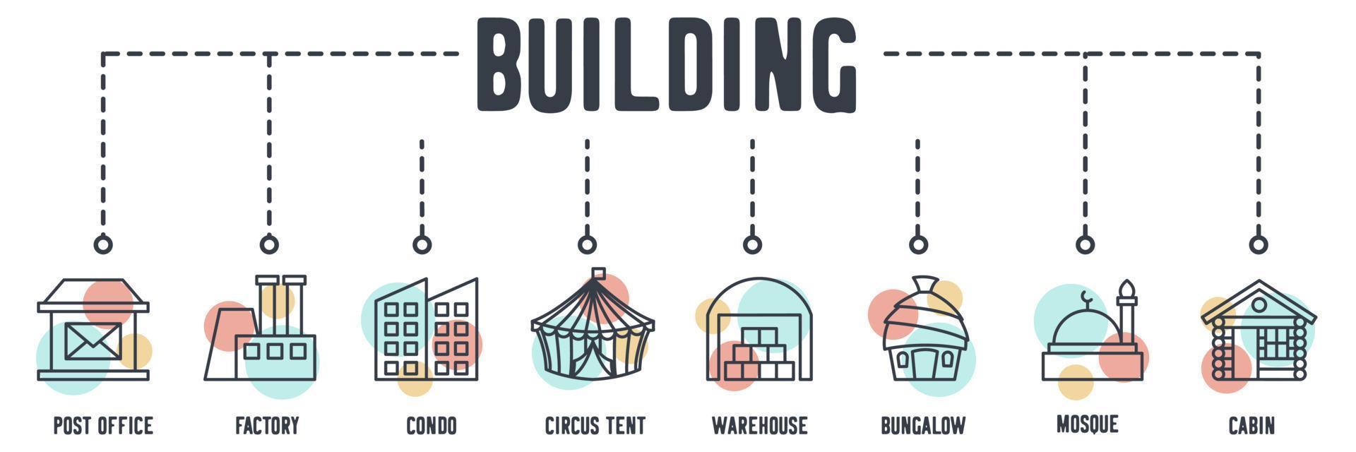 ícone da web de construção. correios, fábrica, condomínio, tenda de circo, armazém, bangalô, mesquita, conceito de ilustração vetorial de cabine. vetor