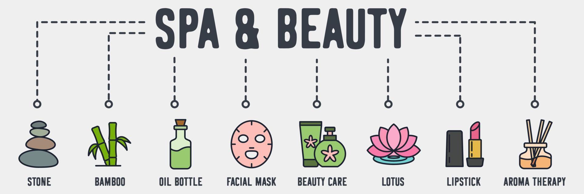 ícone de web banner spa e beleza. pedra, bambu, garrafa de óleo de massagem, máscara facial, cuidados de beleza, lótus, batom, conceito de ilustração vetorial de aromaterapia. vetor