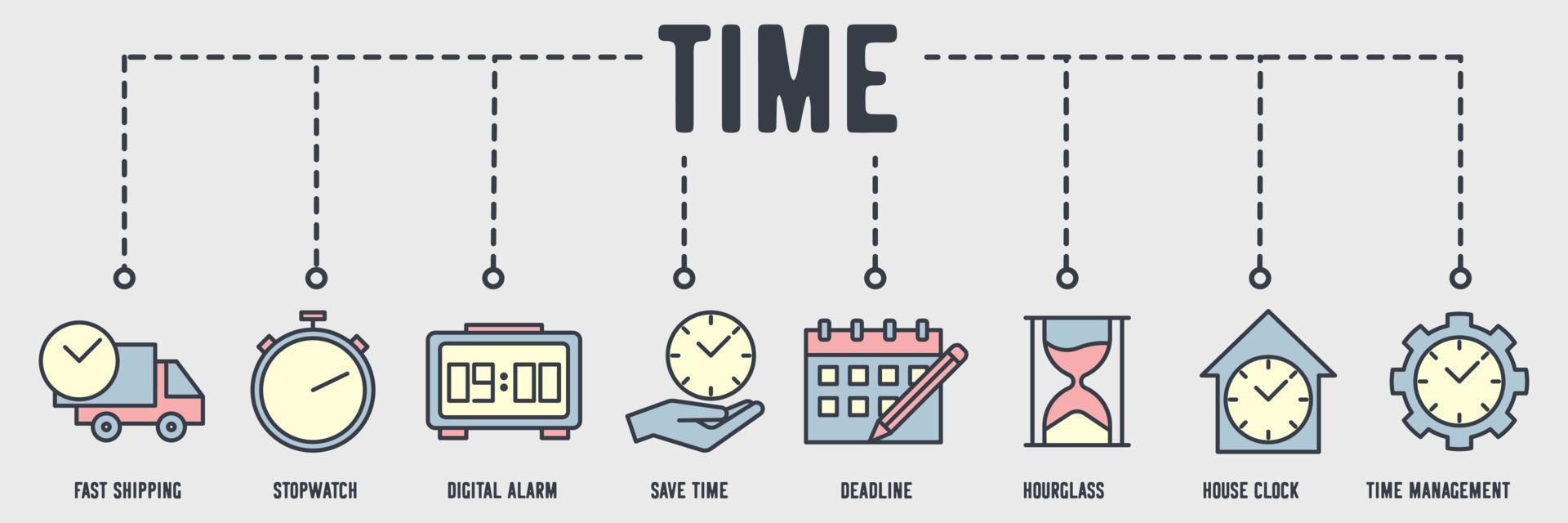 ícone de web de banner de tempo. transporte rápido, cronômetro, alarme digital, economizar tempo, prazo, ampulheta, relógio de casa, conceito de ilustração vetorial de gerenciamento de tempo. vetor