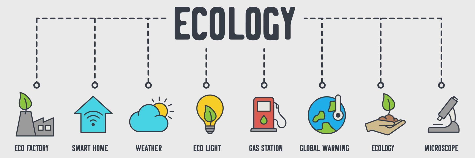 eco amigável. ícone de web banner ecologia ambiental. fábrica ecológica, casa inteligente, clima, luz ecológica, posto de gasolina, aquecimento global, conceito de ilustração vetorial de microscópio. vetor