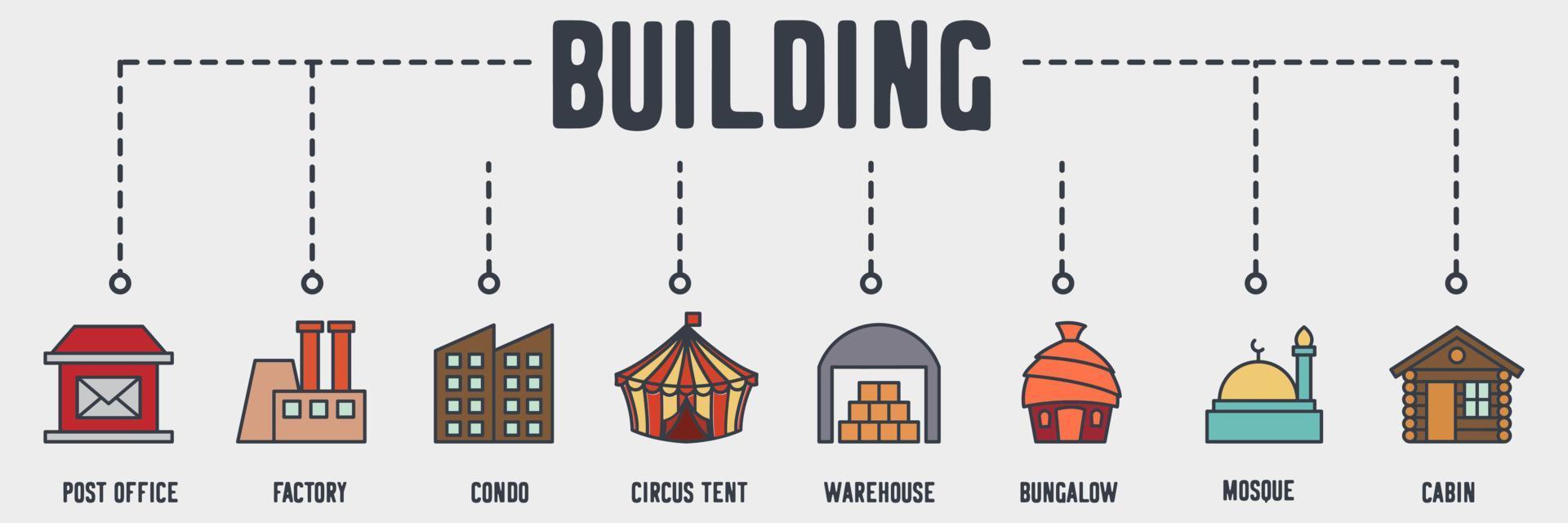 ícone da web de construção. correios, fábrica, condomínio, tenda de circo, armazém, bangalô, mesquita, conceito de ilustração vetorial de cabine. vetor