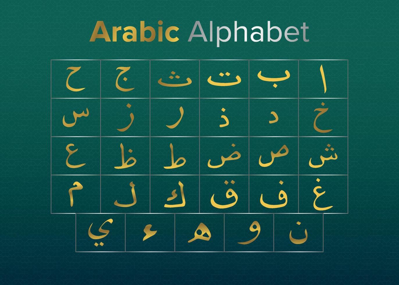 vetor do alfabeto árabe