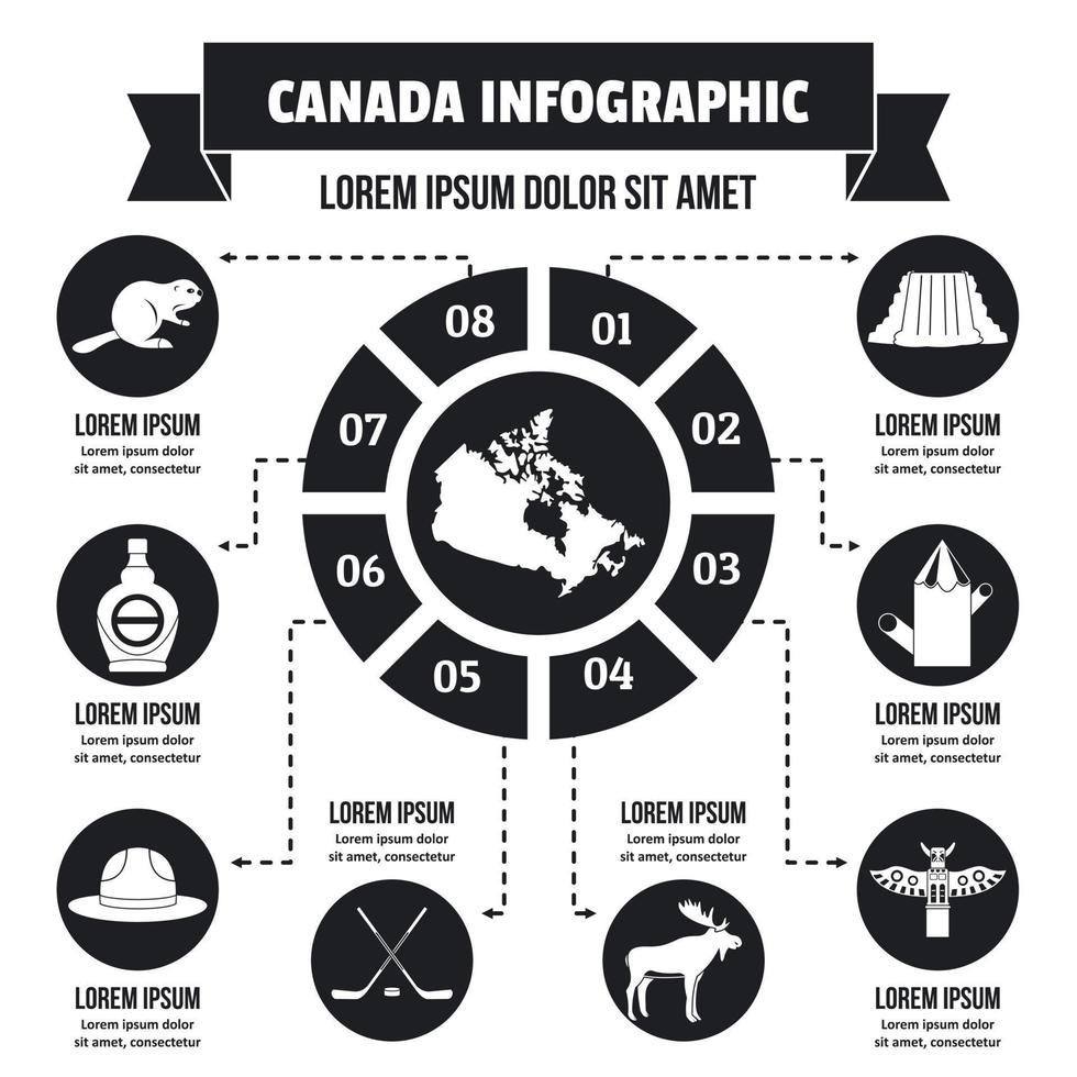 conceito de infográfico do Canadá, estilo simples vetor