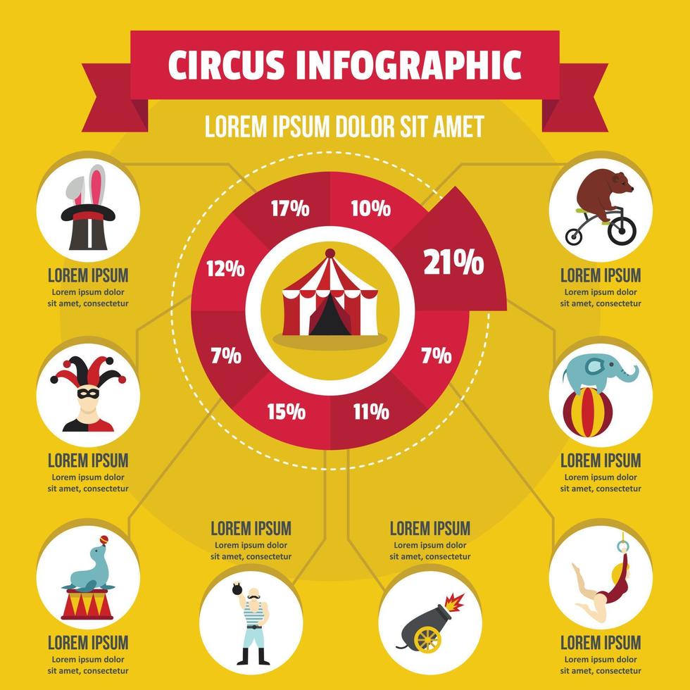 conceito de infográfico de circo, estilo simples vetor