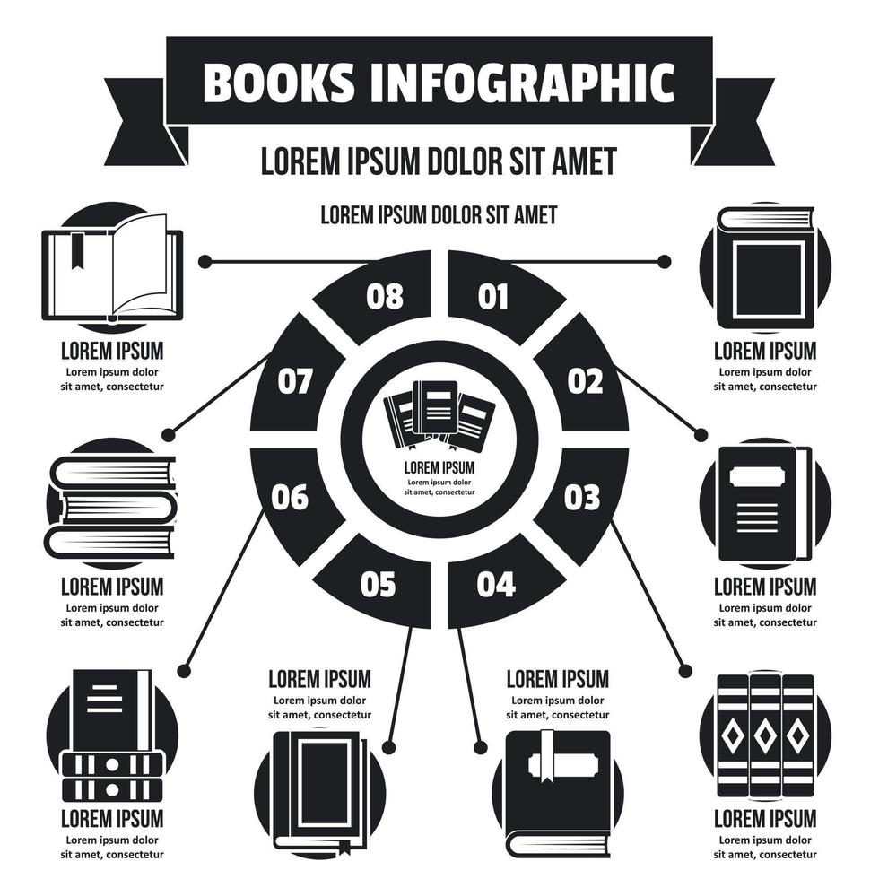 conceito de infográfico de livros, estilo simples vetor