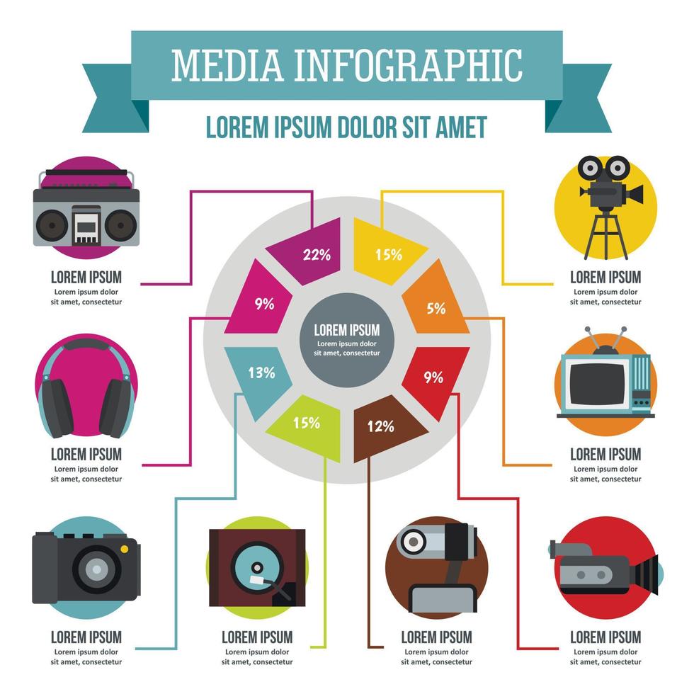 conceito de infográfico de mídia, estilo simples vetor