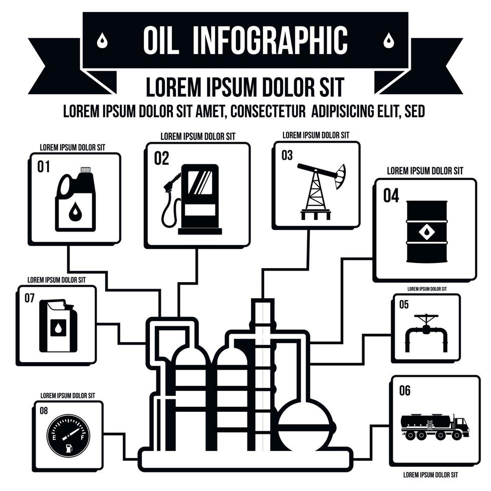 infográfico da indústria petrolífera, estilo simples vetor