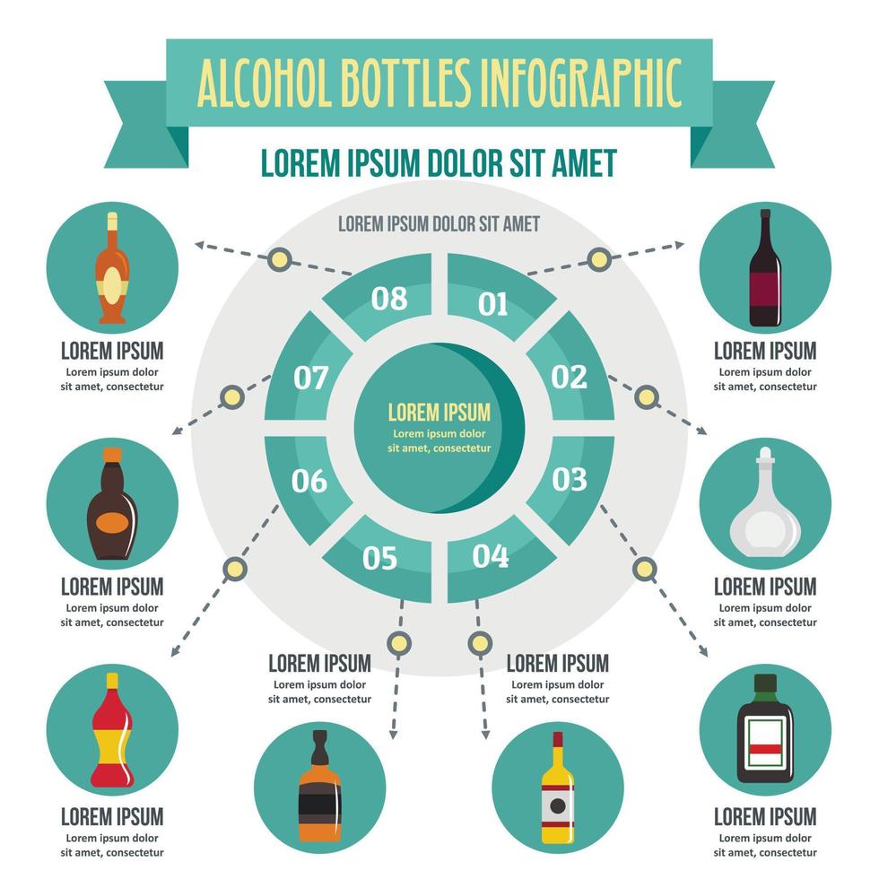 conceito de infográfico de garrafas de álcool, estilo simples vetor