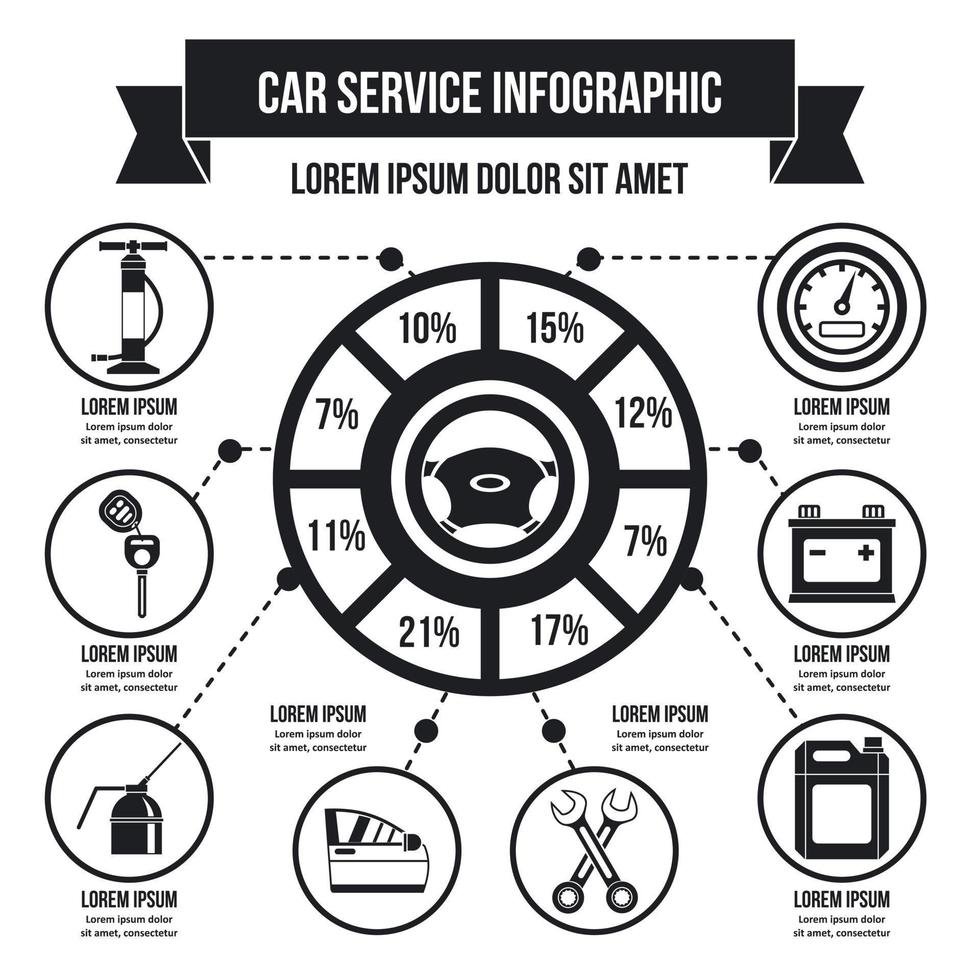 conceito de infográfico de serviço de carro, estilo simples vetor