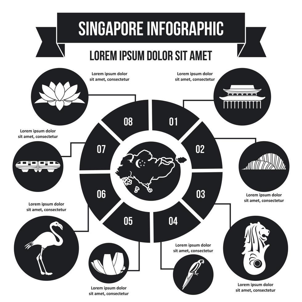 conceito de infográfico de singapura, estilo simples vetor