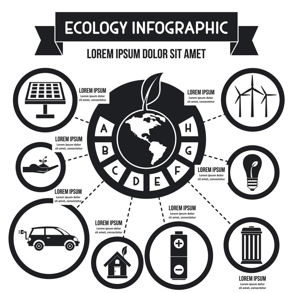 conceito de infográfico de ecologia, estilo simples vetor