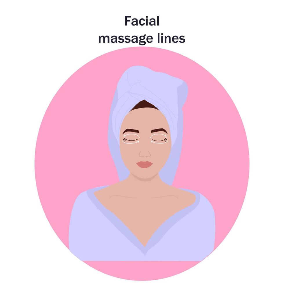 linhas de massagem facial, modelo de pele clara. massagem ao redor dos olhos vetor