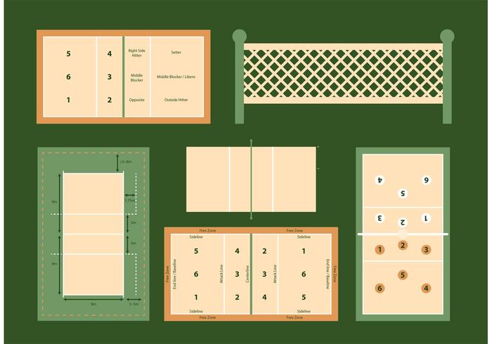 Conjunto de Diagramas de Vetor do Tribunal de Voleibol