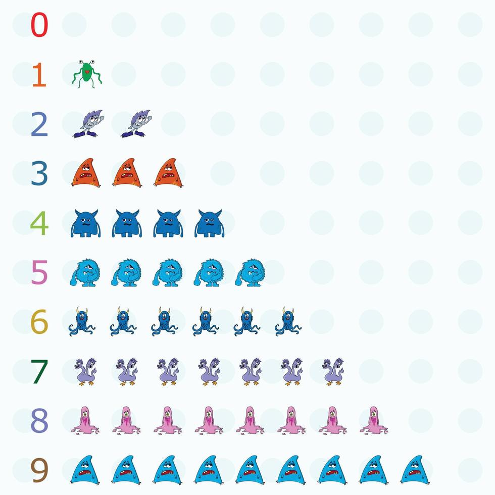 números para crianças, de 1 a 10. material de aprendizagem para crianças. cartão para aprender números com monstros vetor