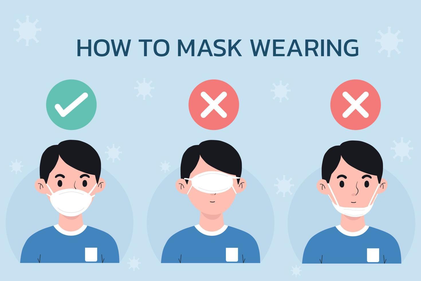 como usar mascara n95. método passo a passo. saudável do uso masculino máscara protetora contra doenças infecciosas e gripe. parar a infecção. vetor