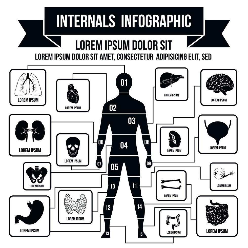 elementos de infográfico internos, estilo simples vetor