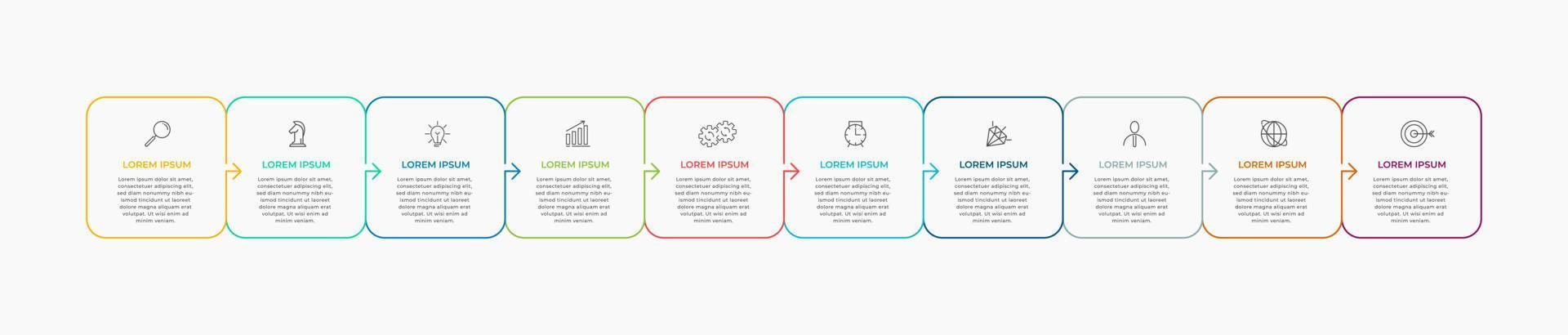 modelo de infográficos de negócios mínimos. linha do tempo com 10 etapas, opções e ícones de marketing .vector infográfico linear com dois elementos conectados círculo. pode ser usado para apresentação. vetor