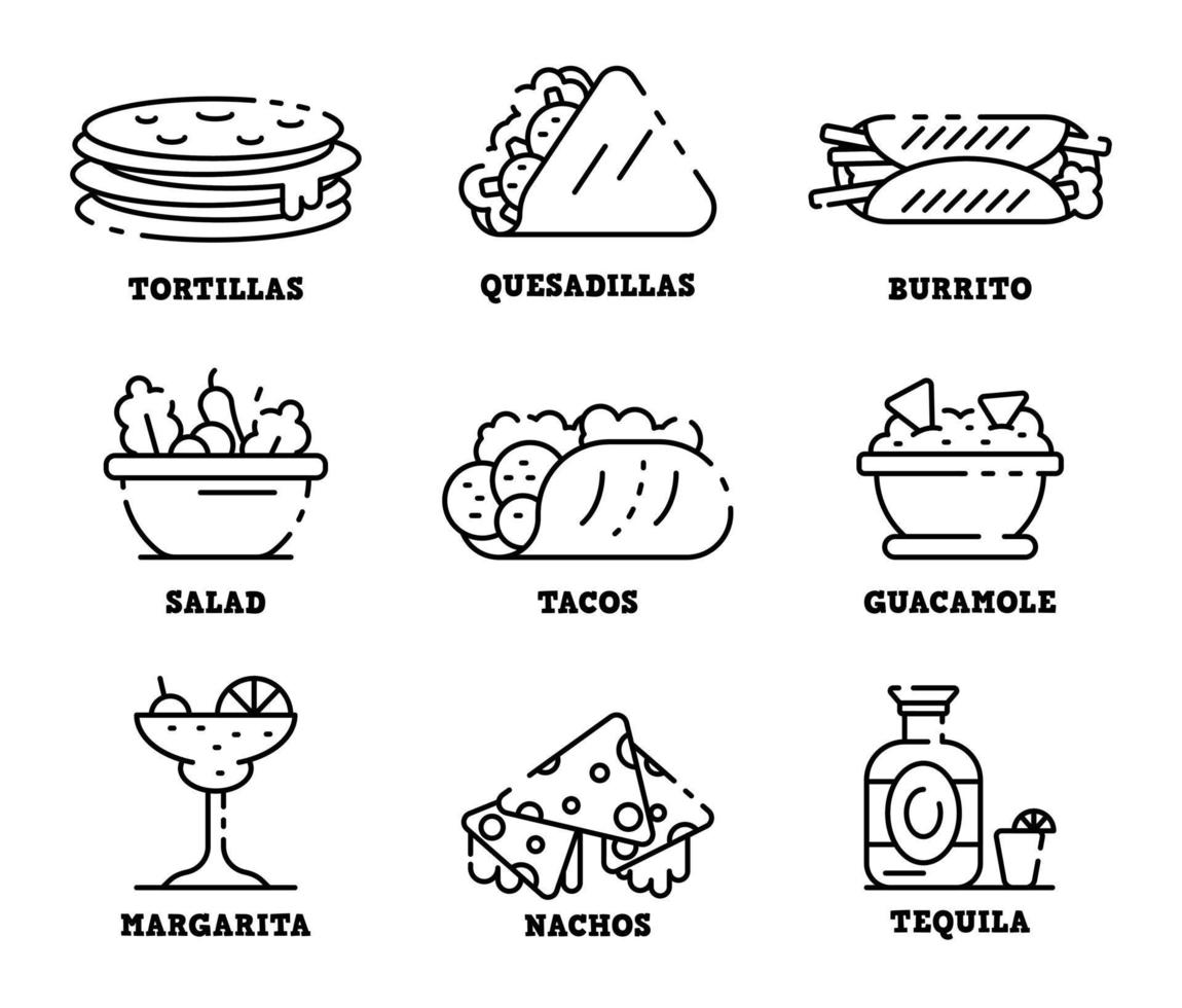 conjunto de ícones de comida mexicana, estilo de estrutura de tópicos vetor