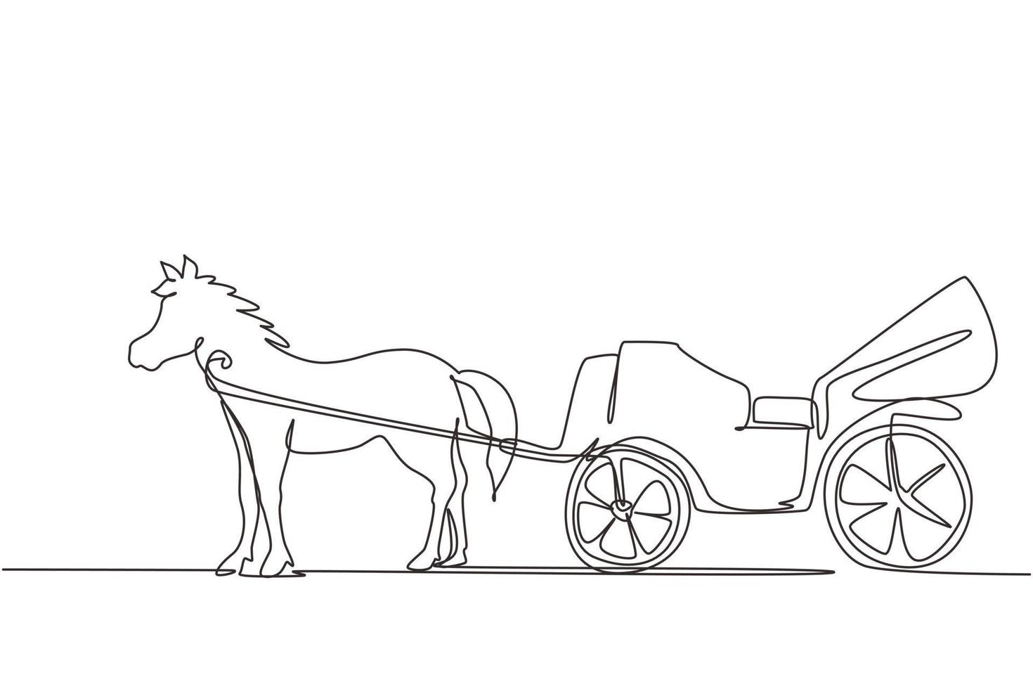 transporte vintage de desenho de linha contínua única, carruagem puxando a cavalo. vetor