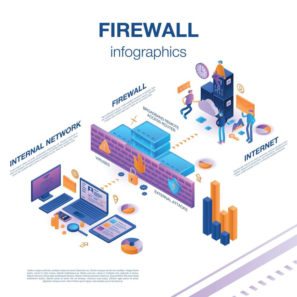 infográfico de servidor de firewall, estilo isométrico vetor
