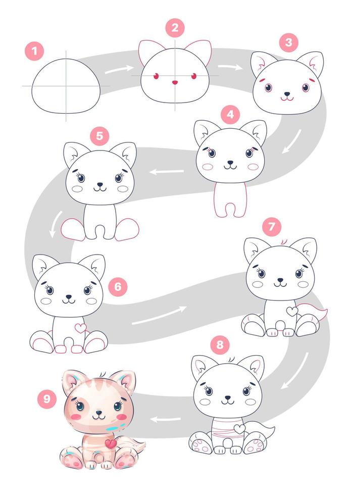  Qualquer pessoa pode desenhar gatos: Tutorial de