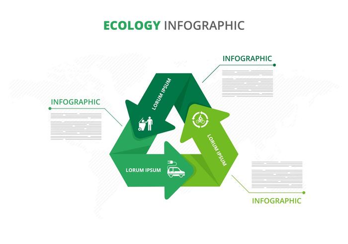 Modelo de Infografia de Ecologia de Vetores Grátis