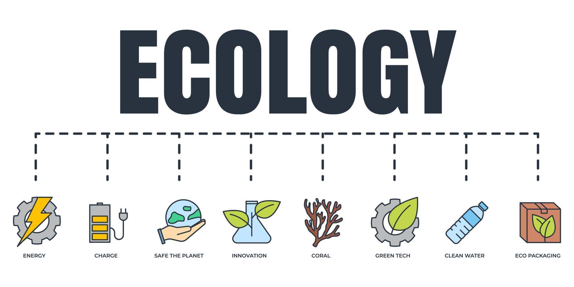 eco amigável. conjunto de ícones da web de bandeira de ecologia de sustentabilidade ambiental. tecnologia verde, energia, segurança do planeta, inovação, água limpa, coral, embalagem ecológica, conceito de ilustração vetorial de carga. vetor