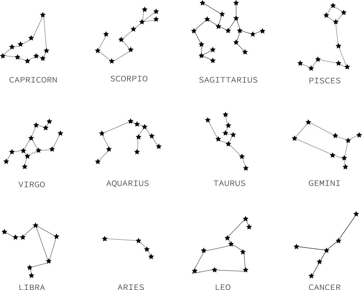 constelação do Zodíaco em fundo branco. estilo plano. coleção de 12 signos do zodíaco. símbolo do zodíaco. vetor