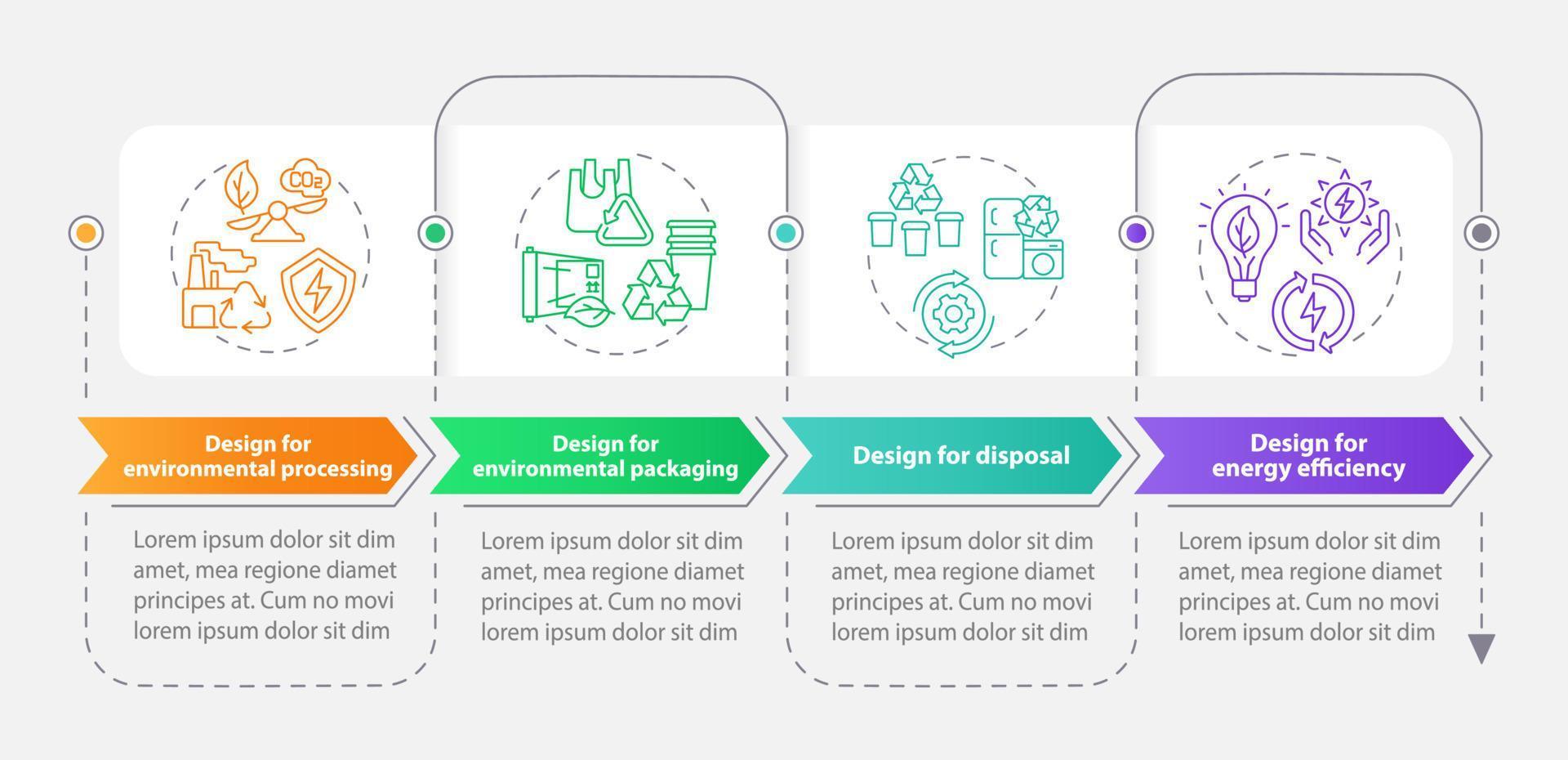 design para modelo de infográfico de retângulo de ambiente. indústria ecológica. visualização de dados com 4 etapas. gráfico de informações da linha do tempo do processo. layout de fluxo de trabalho com ícones de linha. vetor