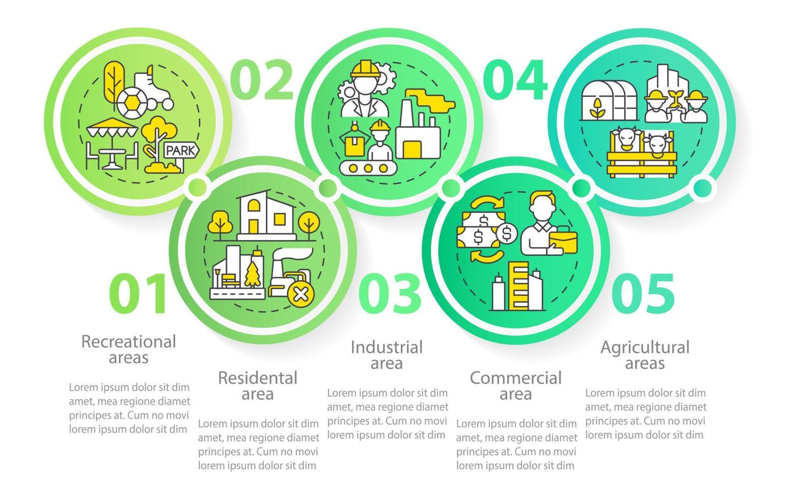 diferentes usos do modelo infográfico do círculo de categorias de terra. visualização de dados com 5 passos. gráfico de informações da linha do tempo do processo. layout de fluxo de trabalho com ícones de linha vetor